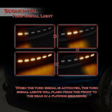 STP-Style For 2018 2019 2020 Ford F-150 Front Bumper Lip Splitter With LED Sequential Light -Unpainted Matte Black