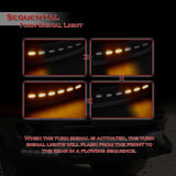 STP-Style For 2019 - 2023 Ford Ranger Front Bumper Lip Splitter With LED Sequential Light -Unpainted Matte Black