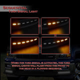STP-Style For 2014-2015 Chevrolet Chevy Silverado 1500 Front Bumper Lower Lip Splitter With LED Sequential Lights -Unpainted Matte Black