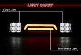 2009-2017 Dodge Ram LED Third Brake Light with Cargo Light - Black Housing Smoked Lens