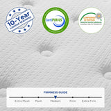 Mubulily Twin Mattress,10 Inch Hybrid Mattress with Gel Memory Foam, Motion Isolation Individually Wrapped Pocket Coils Mattress, Fits All Bed Frames Mattress, Medium Firm Feel Mattresses