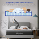 Mubulily Twin Mattress,10 Inch Hybrid Mattress with Gel Memory Foam, Motion Isolation Individually Wrapped Pocket Coils Mattress, Fits All Bed Frames Mattress, Medium Firm Feel Mattresses