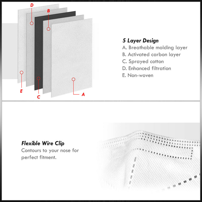 thumbnail image 2 of 10 Pack KN95 Disposable Face Masks – Non-Medical – Black – 5-Layer Protection – Ships Fast From USA 2 of 5