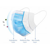 100 PCS Face Mask Non Medical Surgical Disposable 3Ply Earloop Mouth Cover - Blue (with Box)